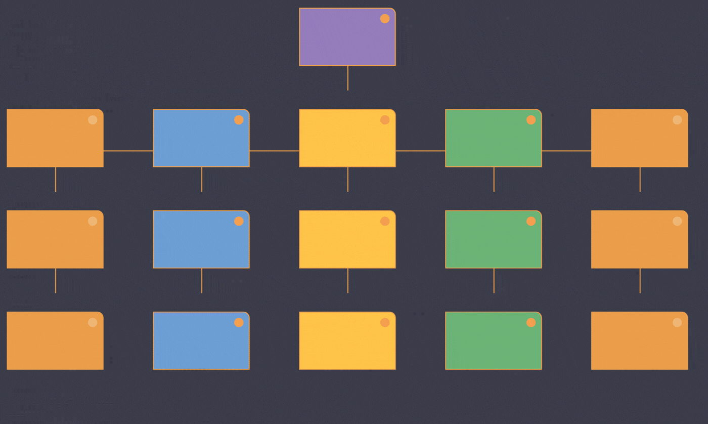 Org Chart Animation