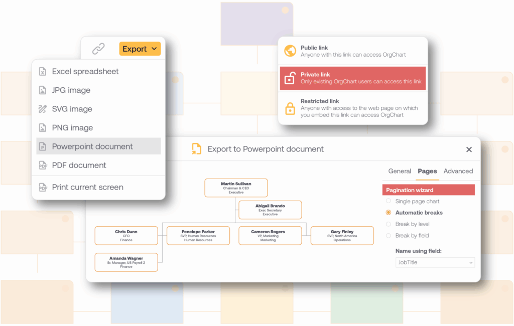 isolved HR Software Integration for Org Charts