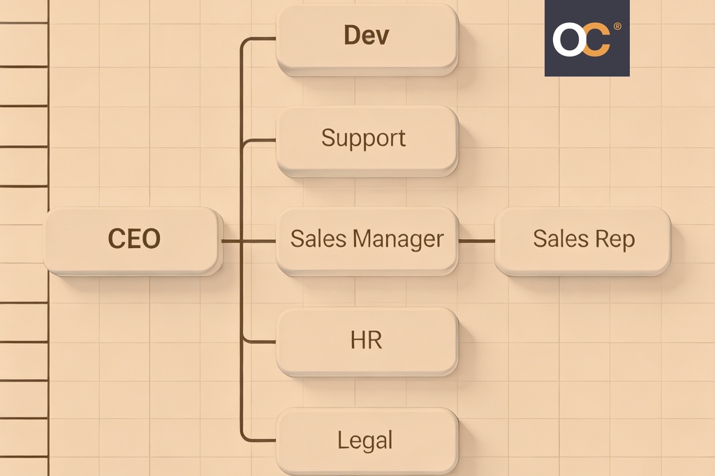 org chart in a spreadsheet